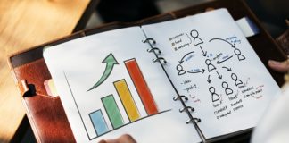 Ilość szkół wyższych